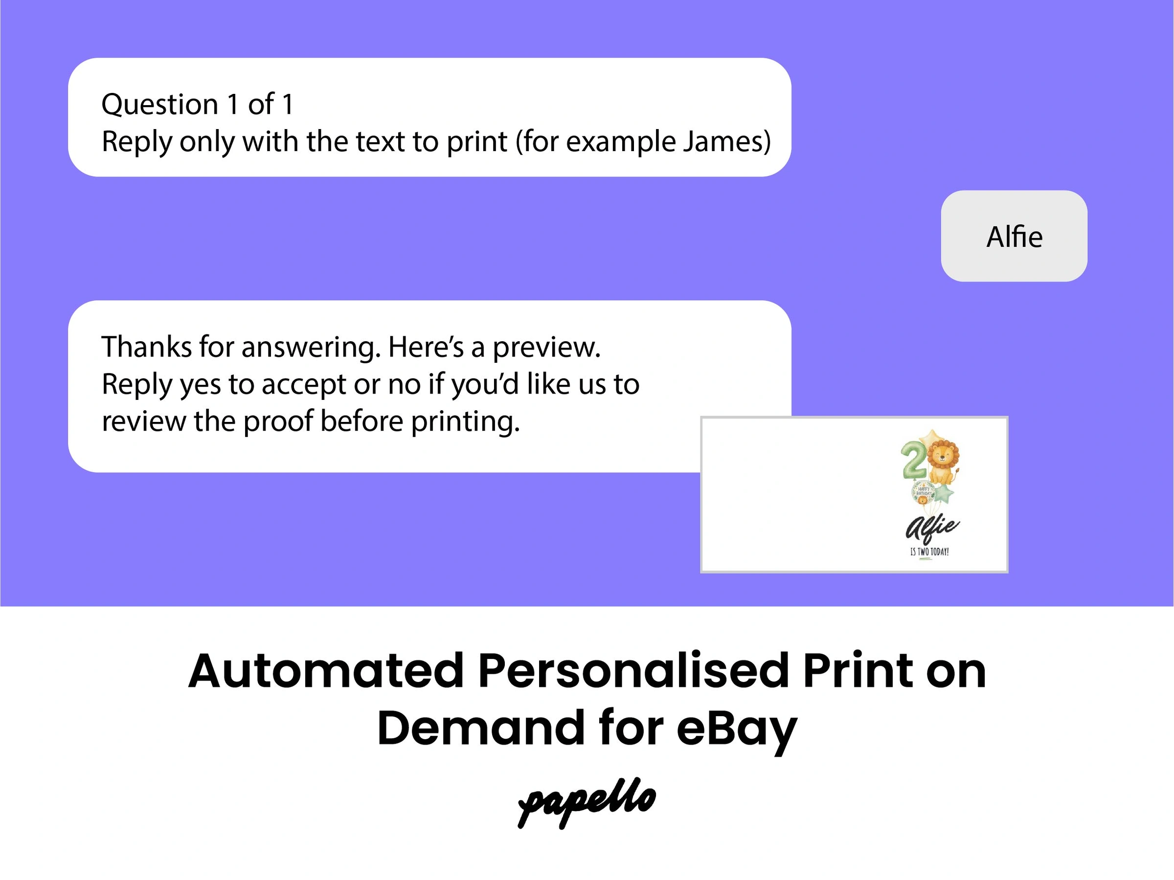 World First: Fully Automated Personalised Print on Demand for eBay
