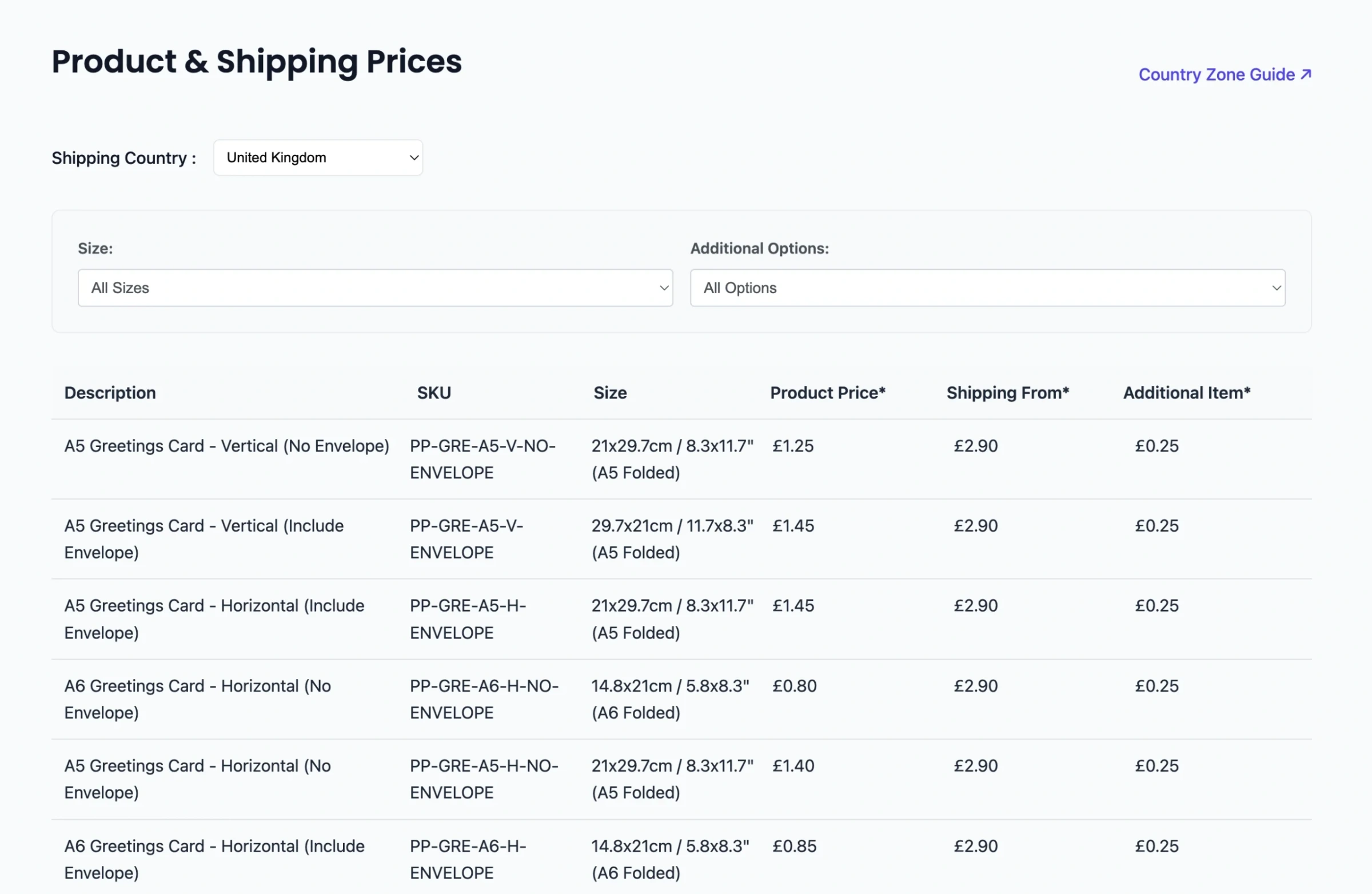 product-shipping-prices-scaled.webp